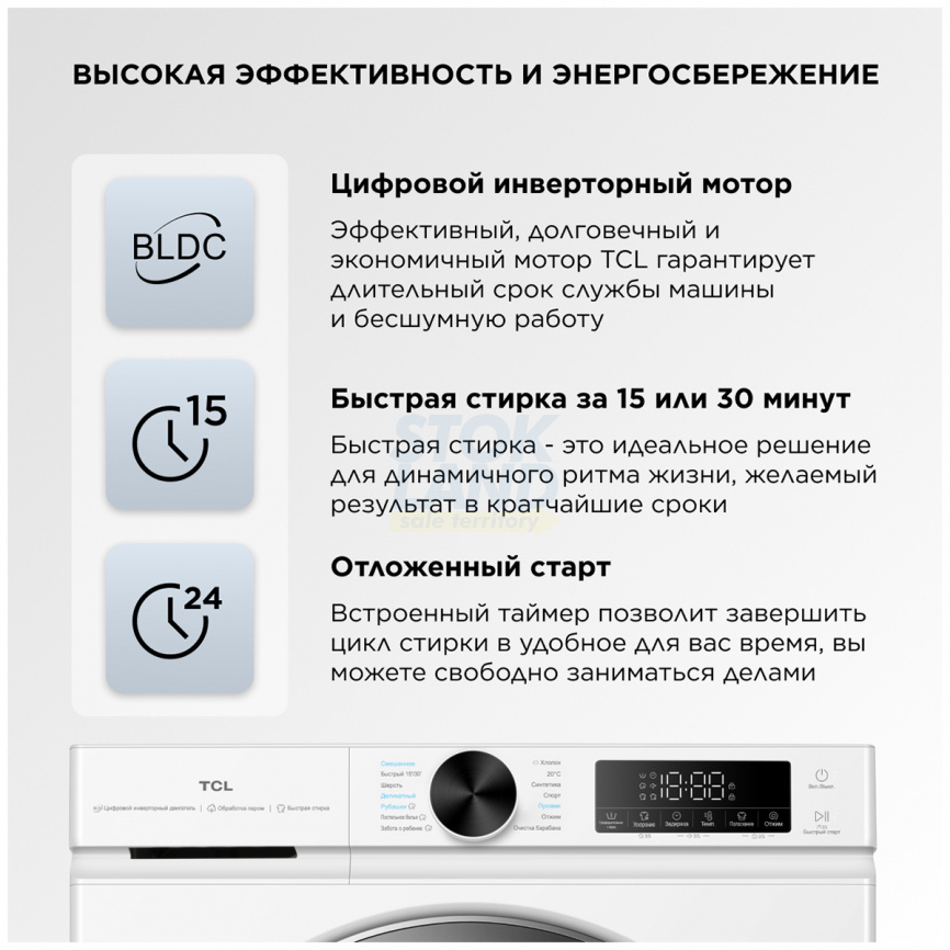 Стиральная машина TCL TWOP-6809W14W1 фото 10
