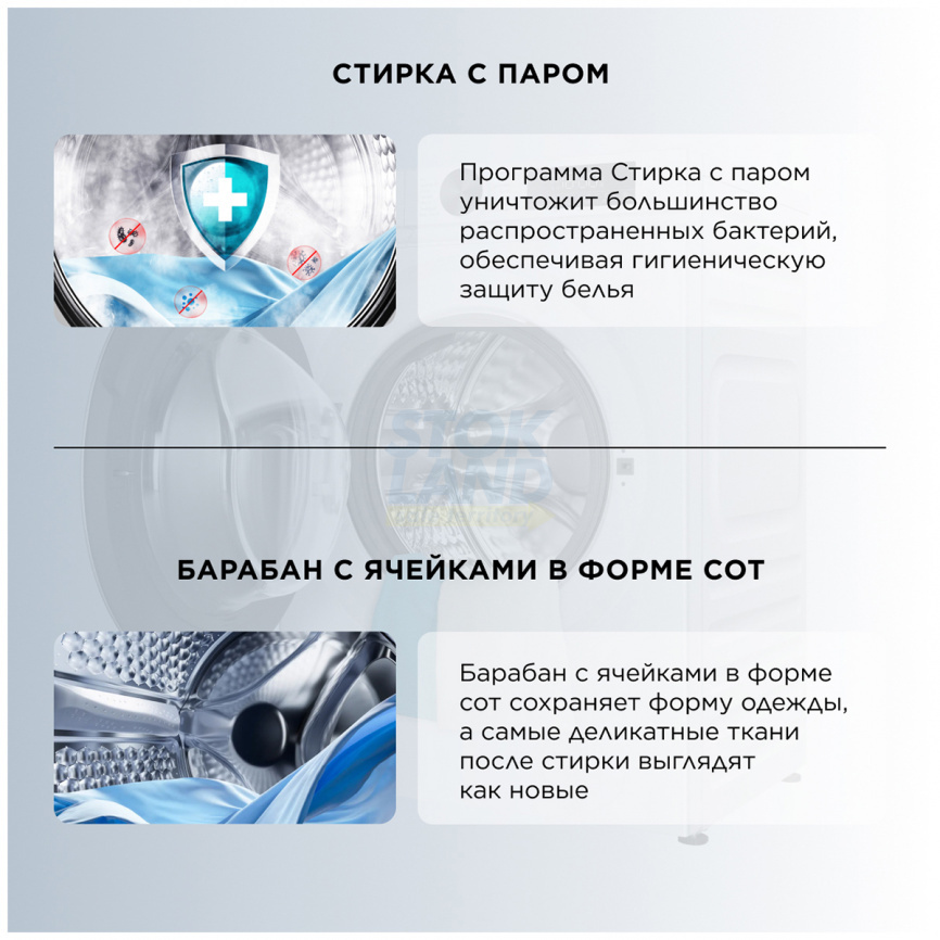 Стиральная машина TCL TWOP-6809W14W1 фото 11