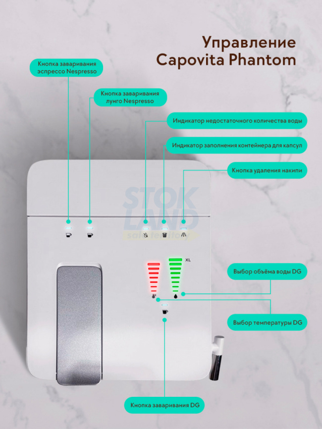 Кофемашина капсульная Capovita Phantom Pro White (301032) фото 6