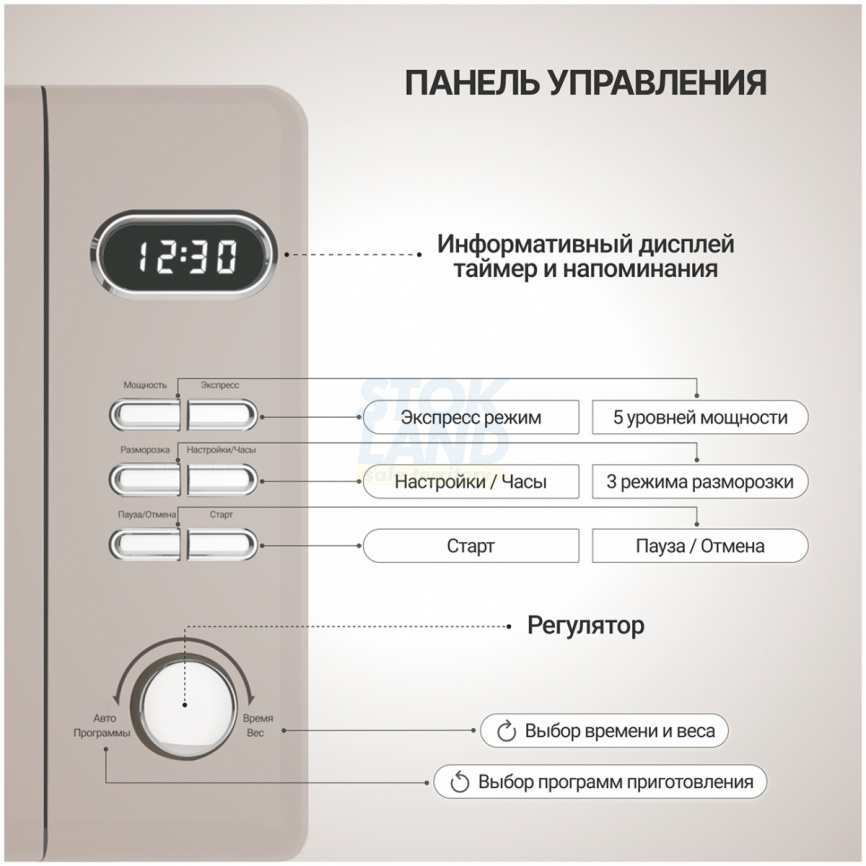 Микроволновая печь - СВЧ Tesler ME-2035, песочный серый фото 6