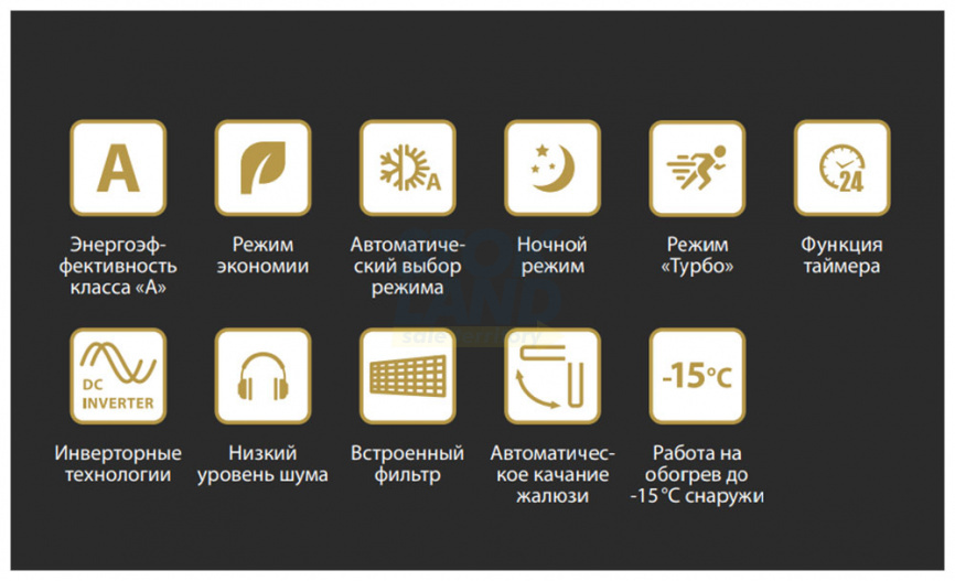 Кондиционер сплит-система Aurum ARC07-WNTE3 фото 10