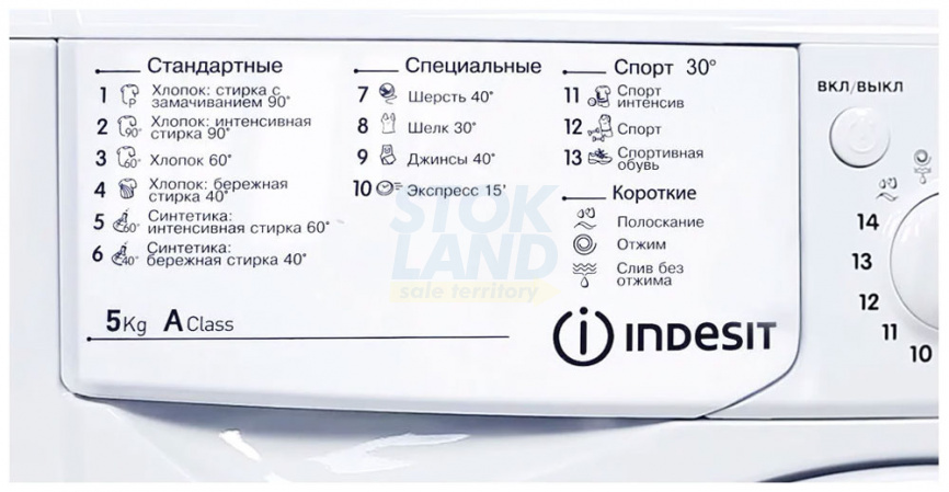 Стиральная машина Indesit IWSB 5085 фото 3