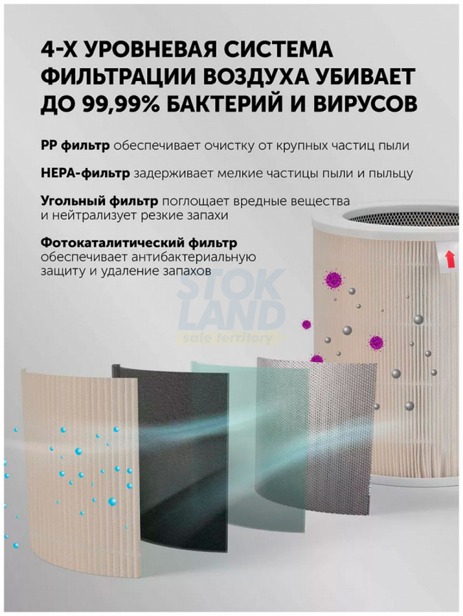 Воздуxоочиститель Polaris PPA 4050 WIFI IQ Home, черный фото 6