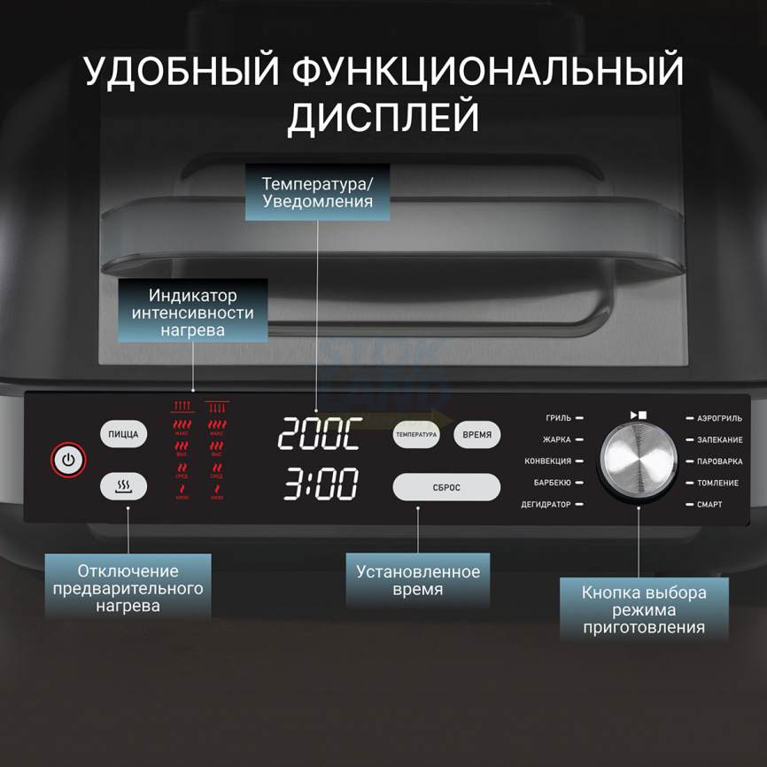 Мультигриль Tesler MAG-1800 фото 5