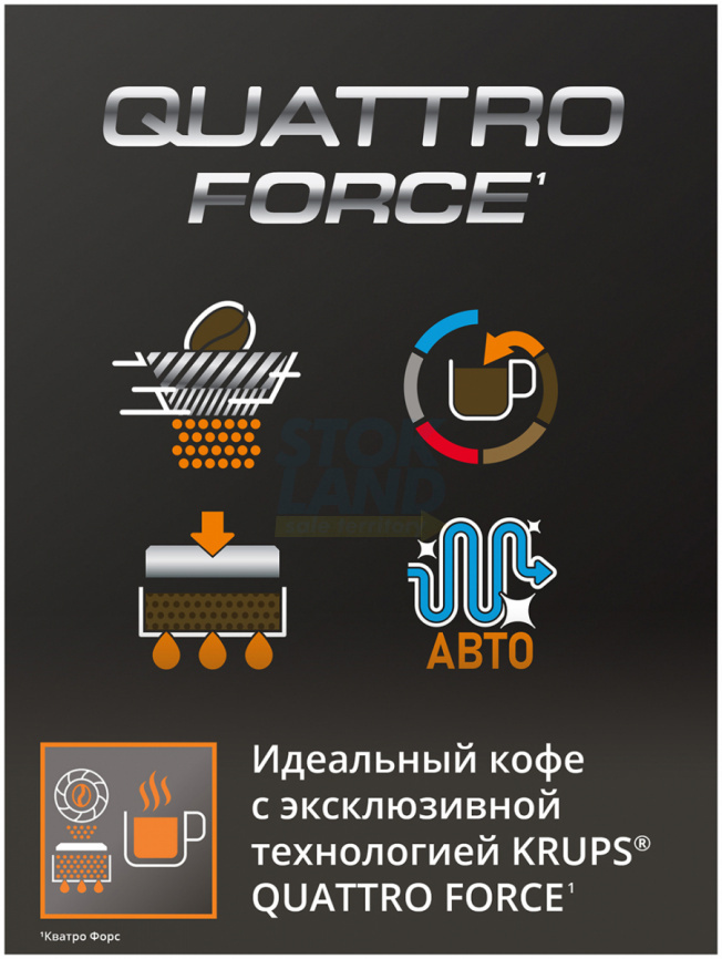 Кофемашина автоматическая Krups Espresseria Quattro Force EA82F010 черный фото 3