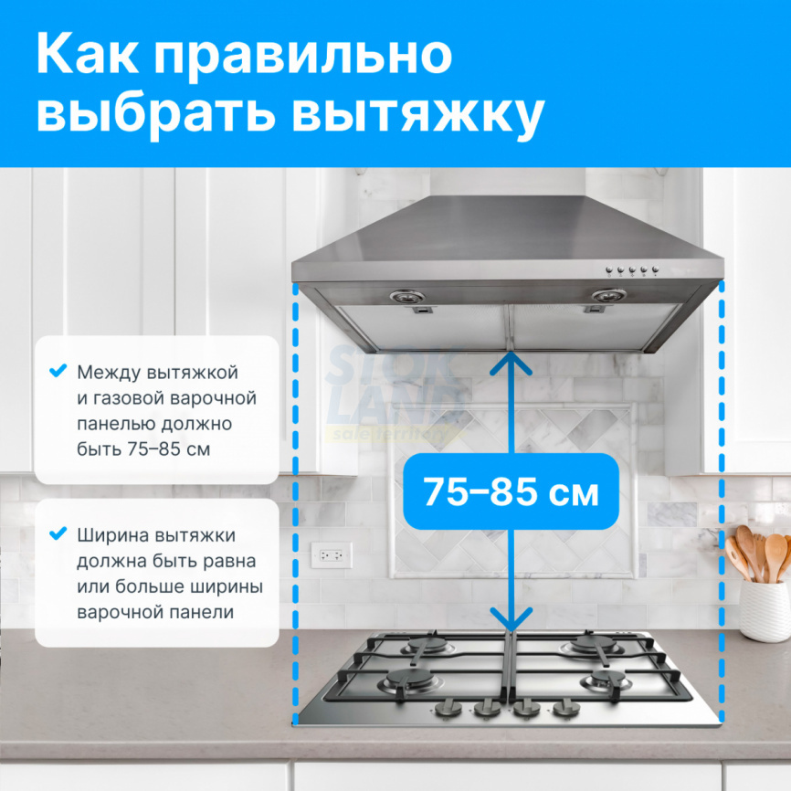 Газовая варочная панель Gefest СГ СН 2340 К33 фото 2