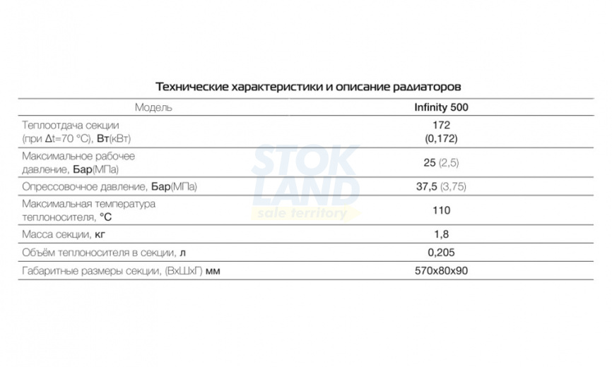 Радиатор биметаллический Royal Thermo Infinity 500 Silver Satin, 12 секций фото 5