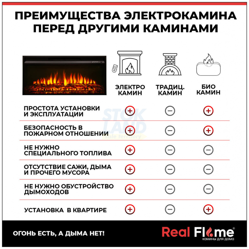 Каминокомплект Realflame ORFEY F36/WT-F511 + FLASH-S 36 VF36 фото 12