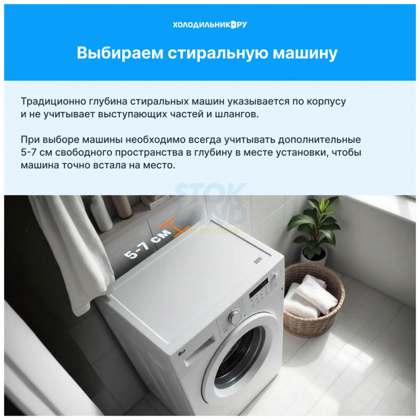 Стиральная машина De’Longhi CARMELLA L 614 VI фото 3