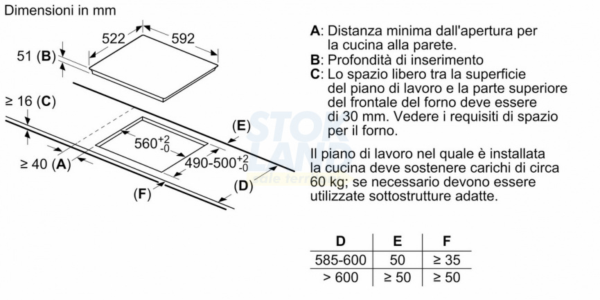 Электрическая варочная панель Bosch Serie 4 PUG611AA5E фото 5