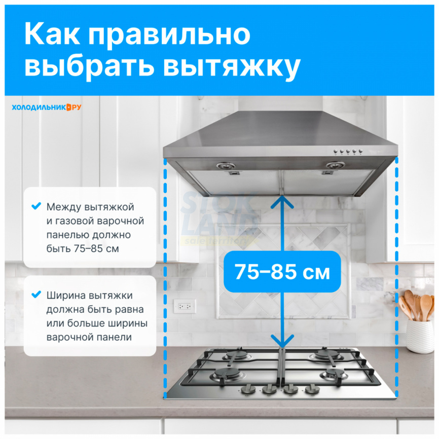 Газовая варочная панель Ardo GH63G1WFCW2 фото 4