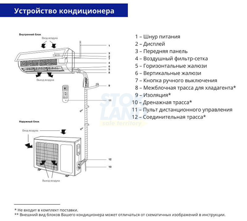 Кондиционер сплит-система Ishimatsu AMK-24H фото 6