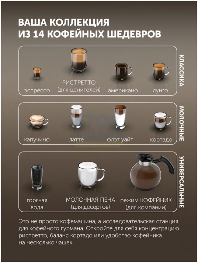 Кофемашина автоматическая Polaris PACM 2071AC, черный фото 8