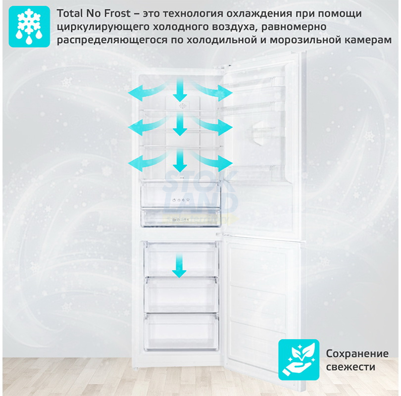 Двухкамерный холодильник Harper RH5559BI белый фото 2