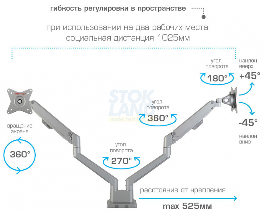 Кронштейн настольный для 2-х LED/LCD мониторов Arm media LCD-T36 фото 5