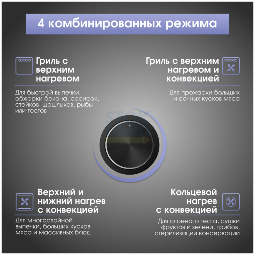Электрический духовой шкаф Zigmund & Shtain E 171 B фото 8