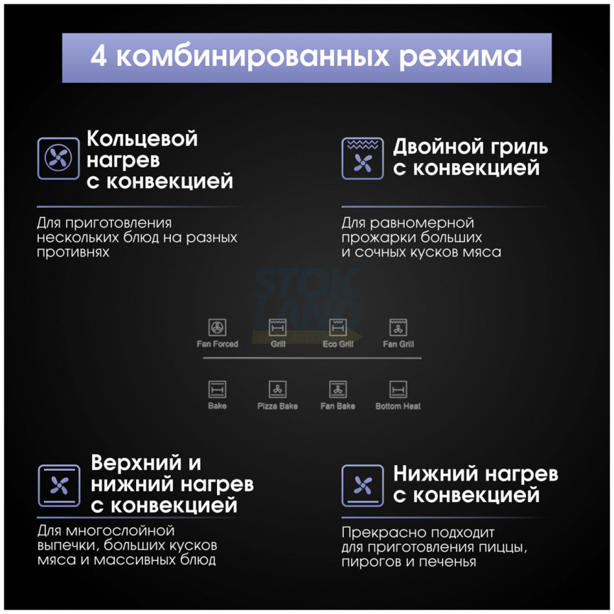 Электрический духовой шкаф Zigmund & Shtain E 168 B фото 9