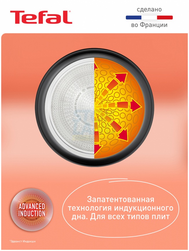 Набор посуды со съемной ручкой Tefal Ingenio Daily Chef Black 4 пр: глубокая сковорода 22 / 26 см ковш 18 ручка) L7629453 фото 14