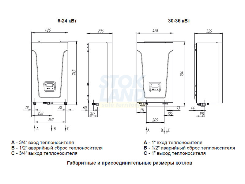 Котел электрический Baxi AMPERA Plus 18 фото 7
