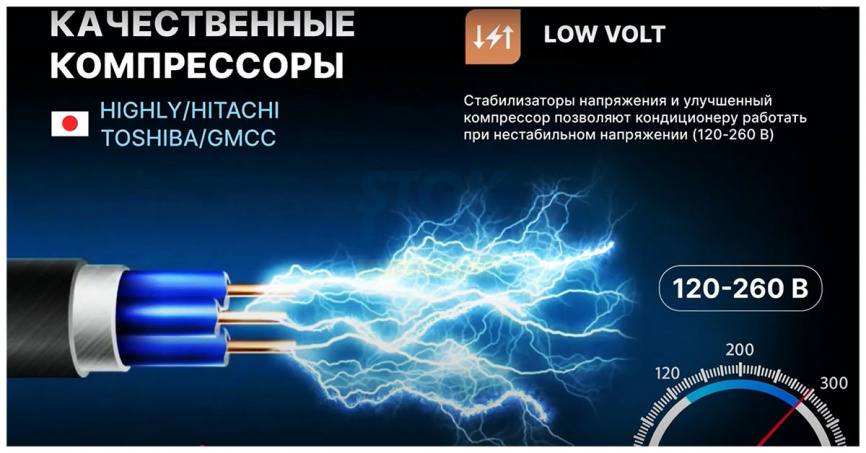 Кондиционер сплит-система Centek CT-65CDC09 инвертор фото 7