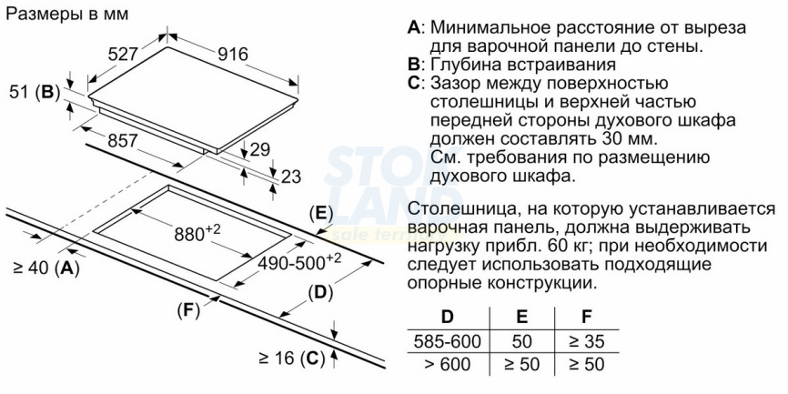 Электрическая варочная панель Bosch PIV975DC1E фото 6
