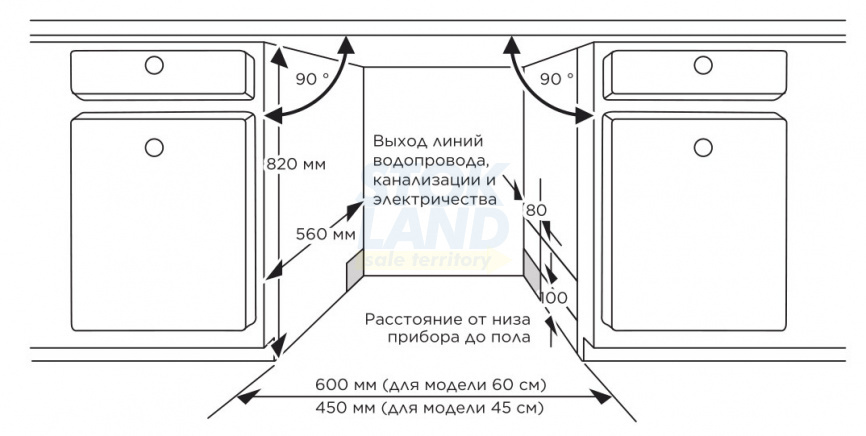 Встраиваемая посудомоечная машина Midea MID45S050 фото 3