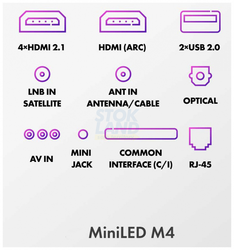 Телевизор Haier 75 MiniLED M4 фото 10