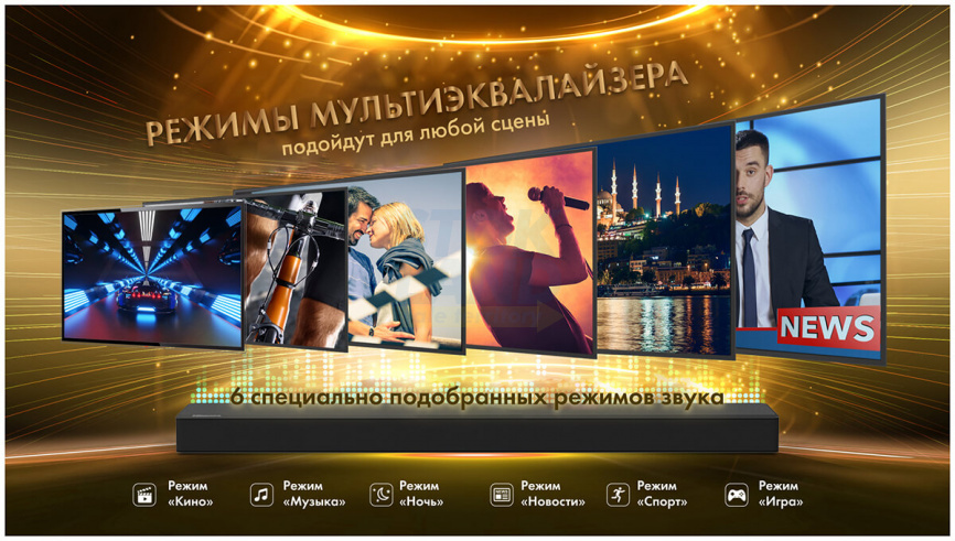 Саундбар Hisense HS2100 фото 14