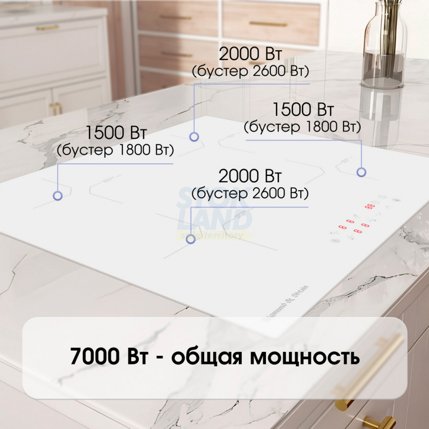 Электрическая варочная панель Zigmund & Shtain CI 33.6 W фото 5
