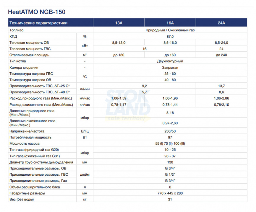 Котел газовый Navien HeatAtmo NGB150 - 13, настенный, 2 контура, открытая камера сгорания фото 9