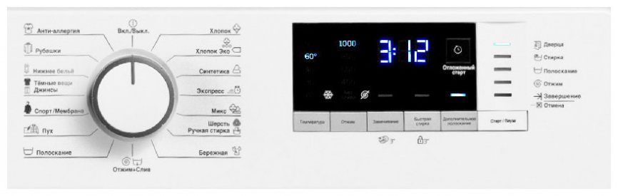 Стиральная машина Beko WRE6512ZAW фото 4