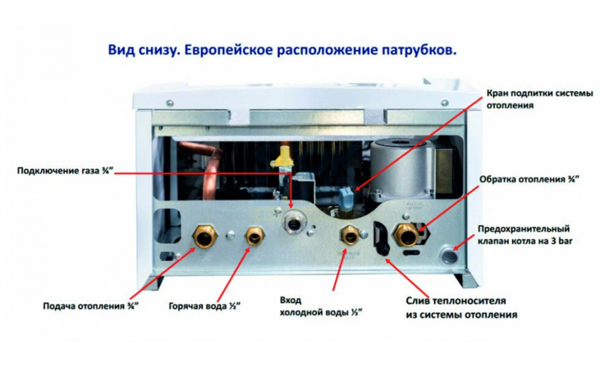 Котел газовый Navien HeatAtmo NGB150 - 13, настенный, 2 контура, открытая камера сгорания фото 4