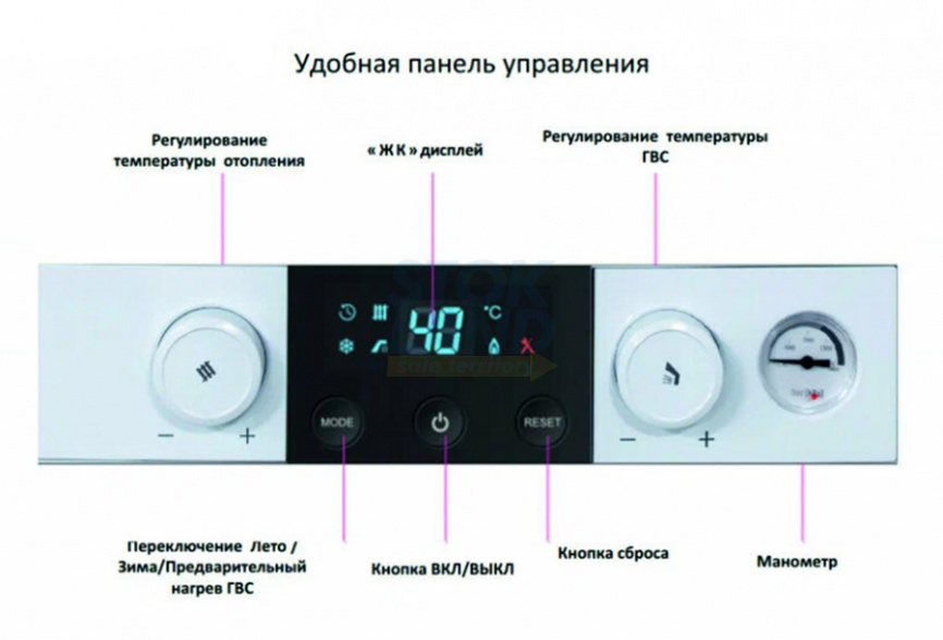 Котел газовый Navien HeatAtmo NGB150 - 13, настенный, 2 контура, открытая камера сгорания фото 3
