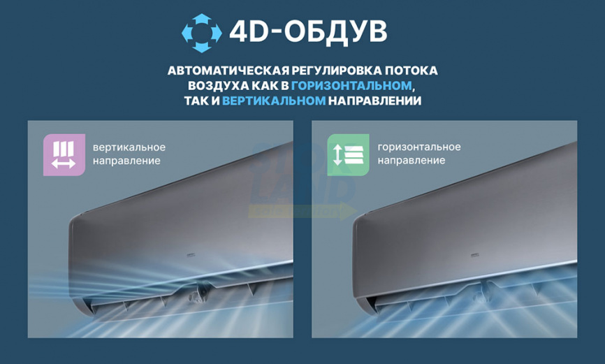 Кондиционер сплит-система Centek CT-65I12 инверторная, серый фото 9