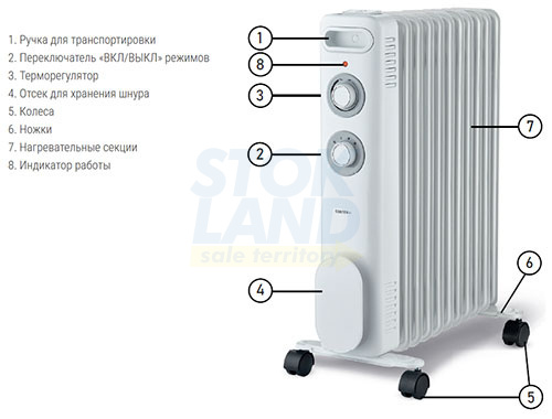 Масляный обогреватель Centek CT-6230-7, белый фото 3