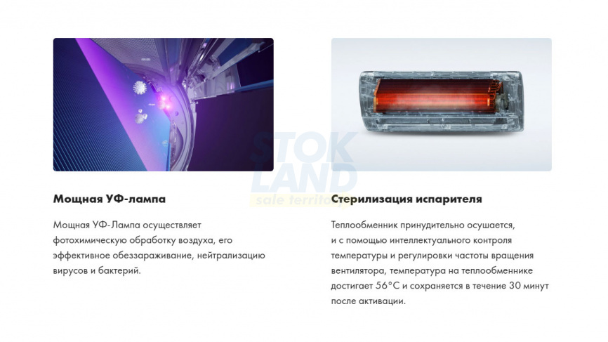 Кондиционер сплит-система Haier AS25S2SF3FA-B фото 9