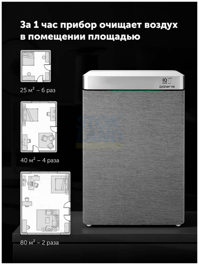 Воздуxоочиститель Polaris PPAT 02A WIFI IQ Home, белый фото 9