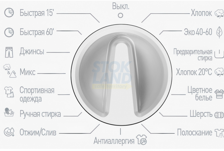 Встраиваемая стиральная машина Vestel WMBI7100T1W фото 7